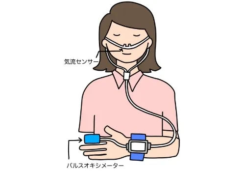 睡眠時無呼吸症候群（SAS）検査（2年に1回） 